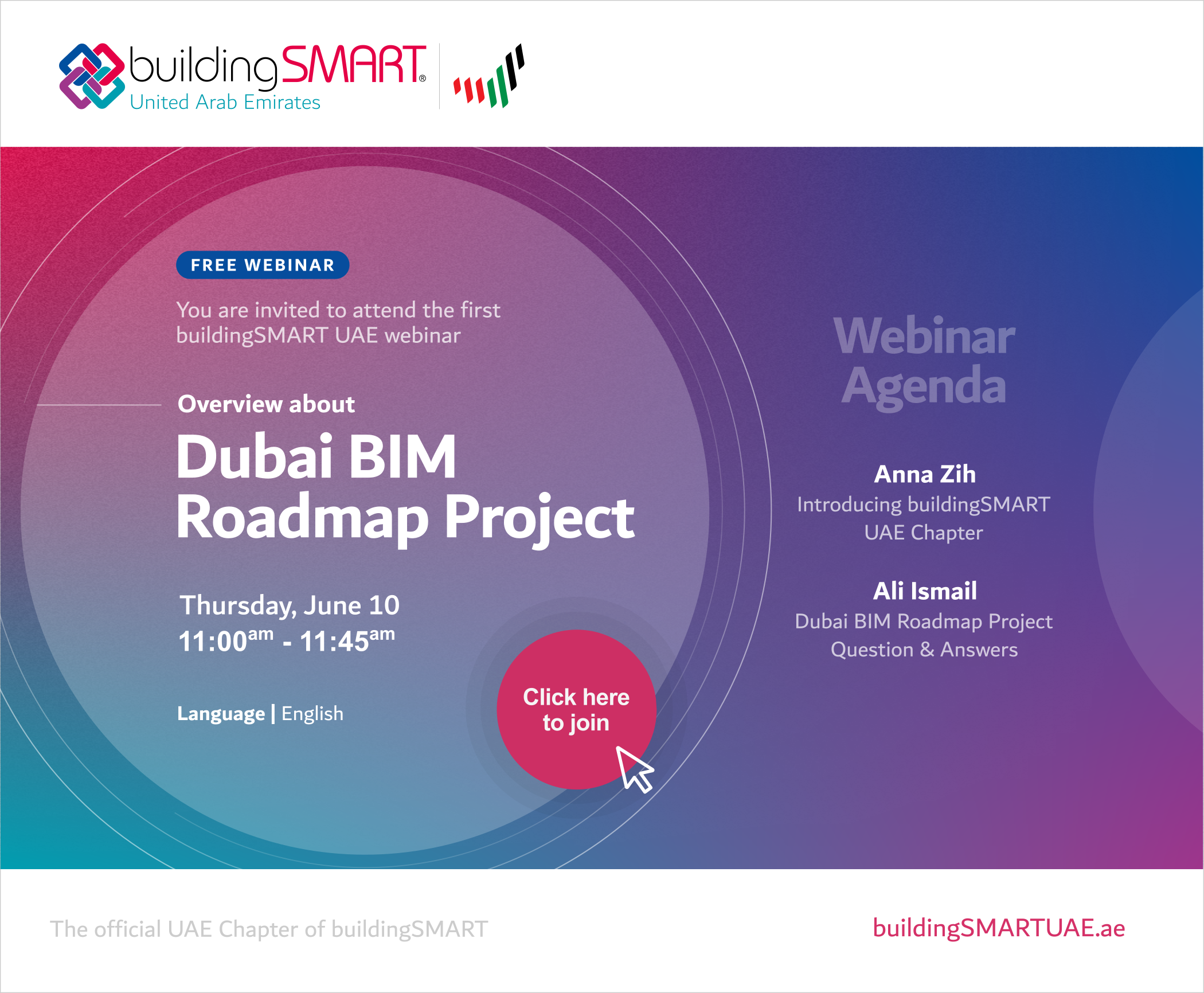 Dubai BIM Roadmap Design and Implementation for Building Construction